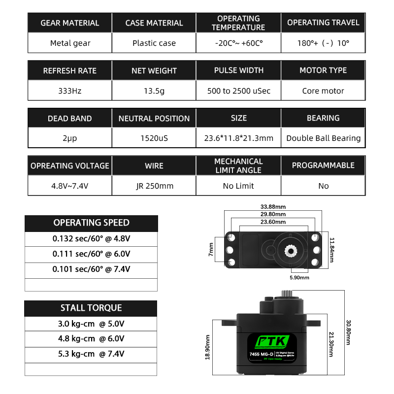 PTK 7455MG-D servo 12g Digital - D.A.D Car Accessories review and price