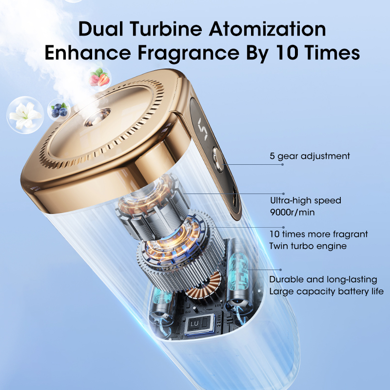 Rechargeable Mini Large Mist 5 - Car Fragrance Diffuser review and price