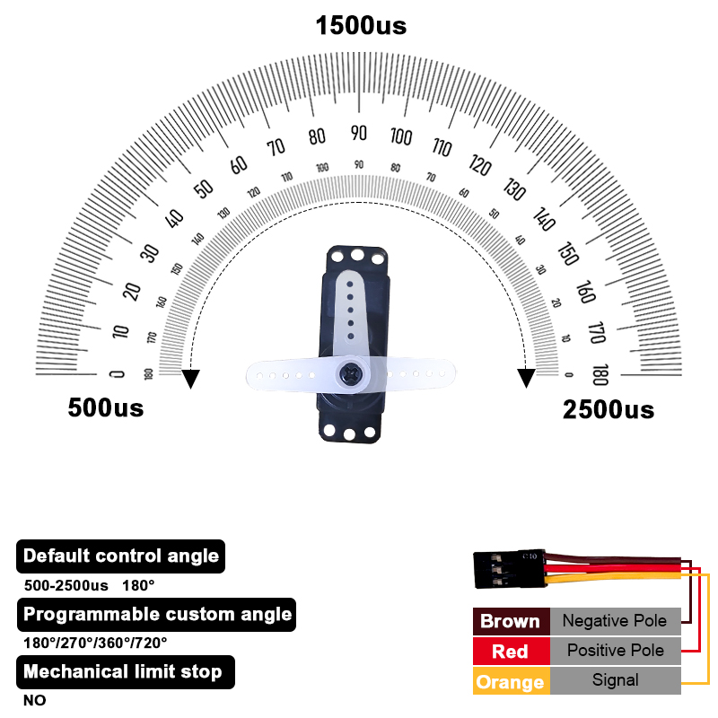 PTK 7452 MG-D 9g Digital Servo - D.A.D Car Accessories review and price